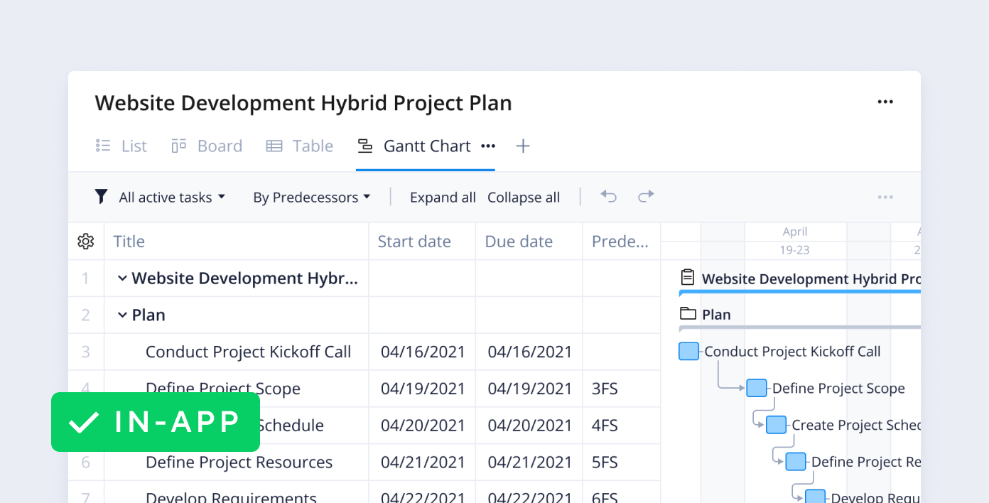 Website Project Plan